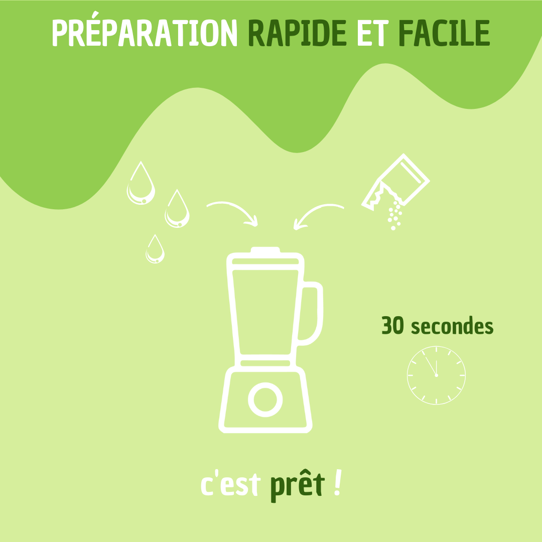 Vecteur du blender. Préparation rapide et facile. De l'eau + la préparation 100% purs fruits + mixer 30 secondes et c'est prêt.