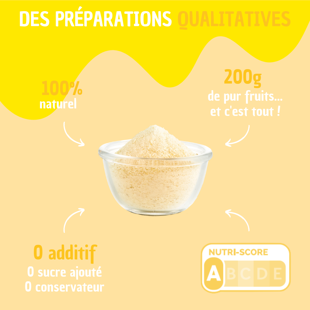 Des préparations qualitatives, 100% naturelles, 200 grammes de fruits, 0 additif, nutriscore A. Photo de la préparation de fruits lyophilisés